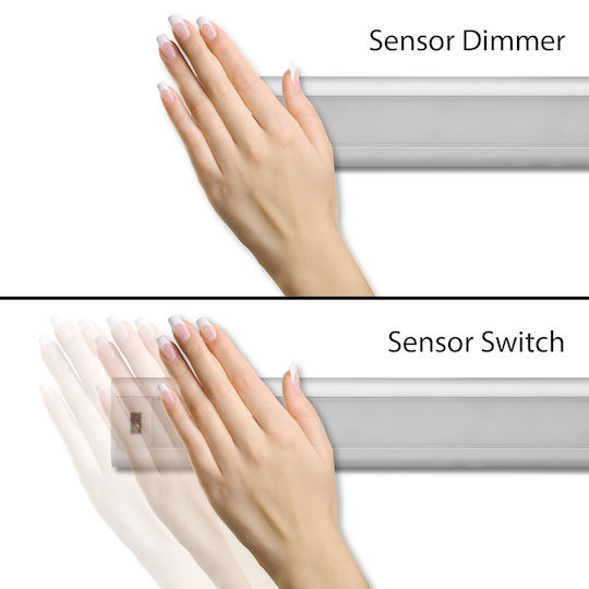 Motion Sensor Led Light