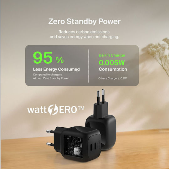Belkin Charger Without Cable GaN with 2 USB-C Ports 50W Power Delivery Blacks (BoostCharge Pro)