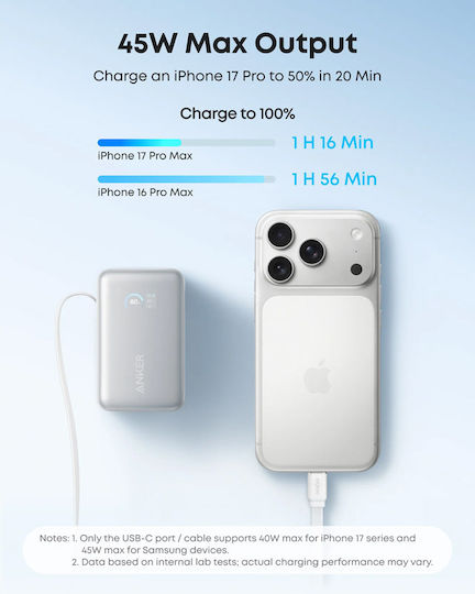 Anker Nano Power Bank 10000mAh 45W с USB-A порт и USB-C порт Power Delivery Бял