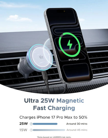 Ugreen Car Mobile Mount with Magnet and Wireless Charging Black