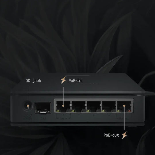 MikroTik v7 Безжичен Рутер