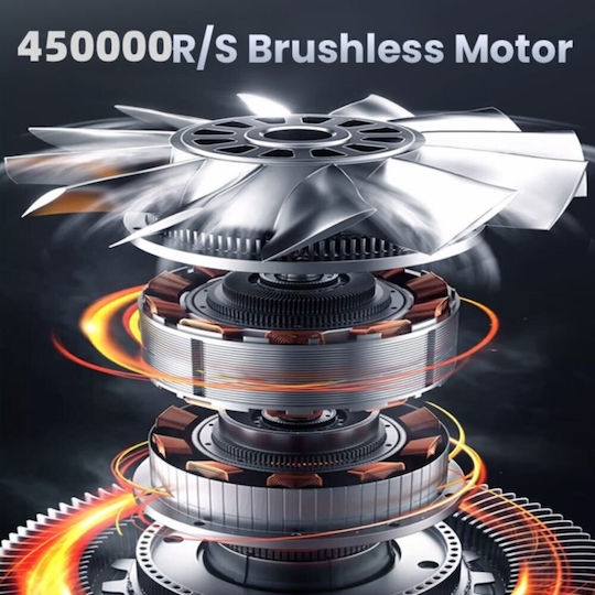 Suflantă de Mână 450000rpm cu Ecran și Baterie 6000mAh
