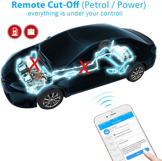 Mini GPS Tracker pentru Mașini