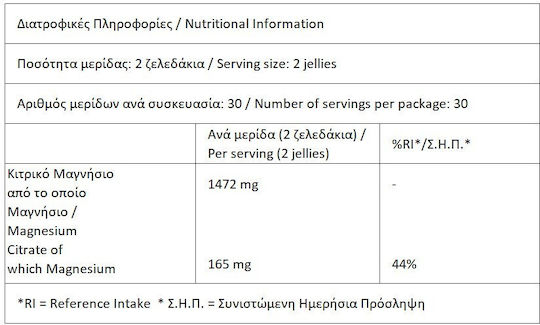 Chewy Vites Magnesium 165мг 60 желирани бонбони