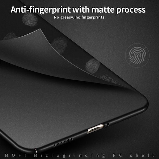Mofi Matte Series Back Cover Plastic Blue (Poco F7)