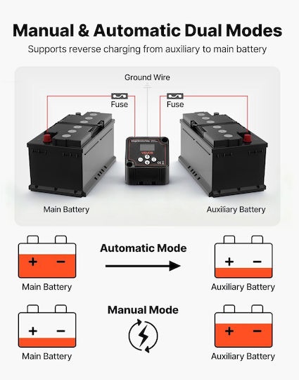 Vevor Dual Battery Isolator 12v 140 Amp Manual Automatic Relay Vsr Voltage Sensitive Lcd Display Smart Battery Isolator Lithium Lead Acid Batteries Car Truck Rv Utv Atv Boat