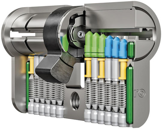 Viro Lock Cylinder Security