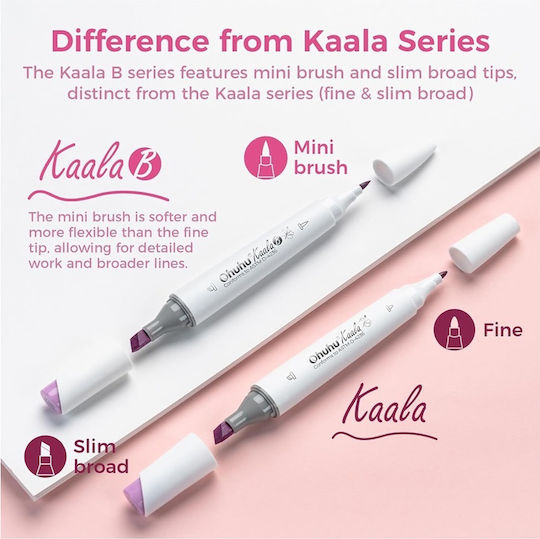 Ohuhu Kaala B Drawing Markers with Double Tip Set 60 Colours