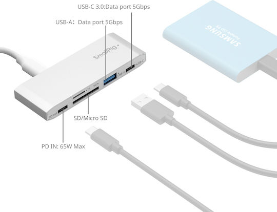 Smallrig 4746 5-in-1 Usb-c Card Reader