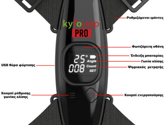 Kyfostop Ρυθμιζόμενος Νάρθηκας Πλάτης 100003