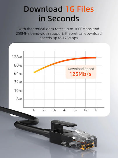 Cabletime Direct Attach Copper Cat.6 Ethernet Network Cable 1m Black 1pcs