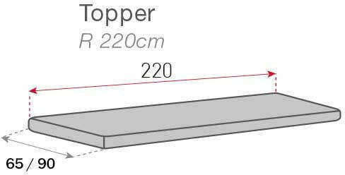 Sofazip Еластичен Калъф За 2-местен диван Бежов 65x200см 1бр SZTOPVELVETBEJ