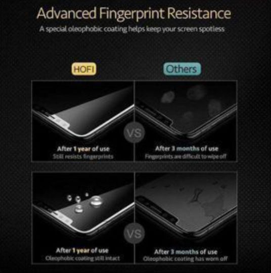 Technovo Privatsphäre Gehärtetes Glas (iPhone 15 Plus / 16 Plus)