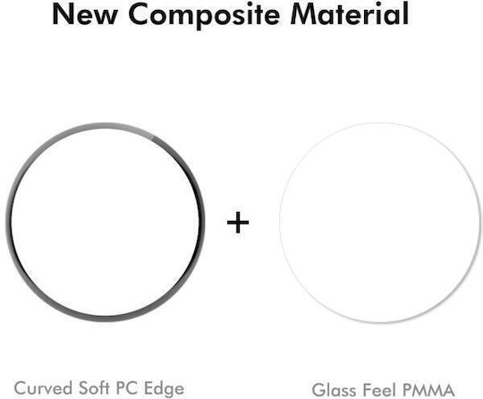 3d Full Coverage Soft Screen Protector for the Huawei Watch GT 6 41mm 1pcs SYA002337813