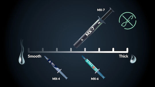 Arctic Mx-7 Thermal Compound 4gr