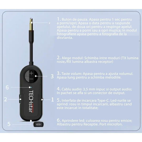 Wireless 2 În 1 Receptor Transmițător Audio Tx Rx Techstar M28 Negru Bluetooth Bt 5.3 Conector Port Audio 3.5mm