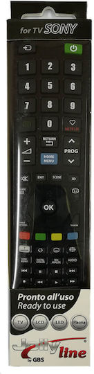 Remote Control Gbs-sony