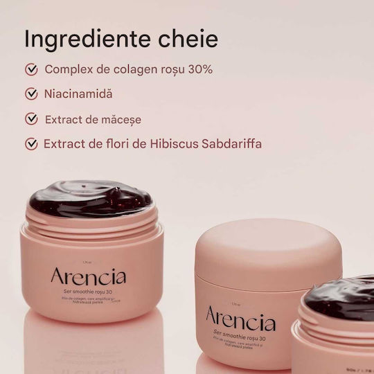 Arencia Mască Facială