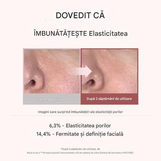 Arencia Mască Facială