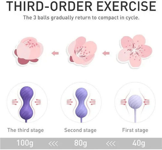 Smd Elysia Bleu Silicone Kegel Training Balls Κολπικές Μπάλες Εκγύμνασης Σιλικόνη Σετ 3 Blue