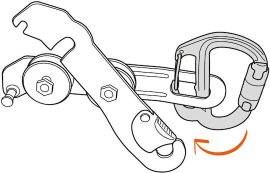 Petzl Freino Z Blocare Twist
