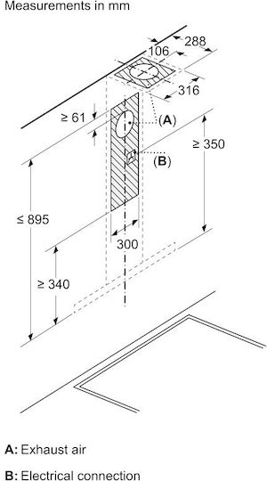 Bosch Kamin-Dunstabzug 90cm Schwarz