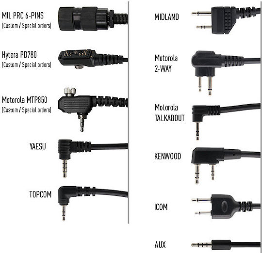 Earmor 9020052304 Misc Accessories Wireless Transceiver Compatible with KENWOOD, BAOFENG M55