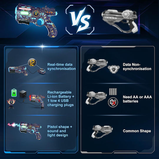 Laser Tag Laser Tag