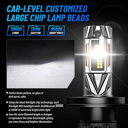 NovSight Car Lamps H4 LED 6500K Cold White 12V / 9-32V 130W Quantity 2