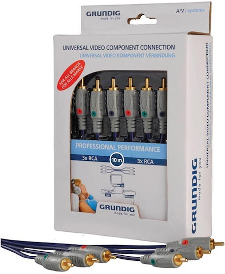 Grundig Cablul Componenta masculină - Componenta masculină 10m (42166337)