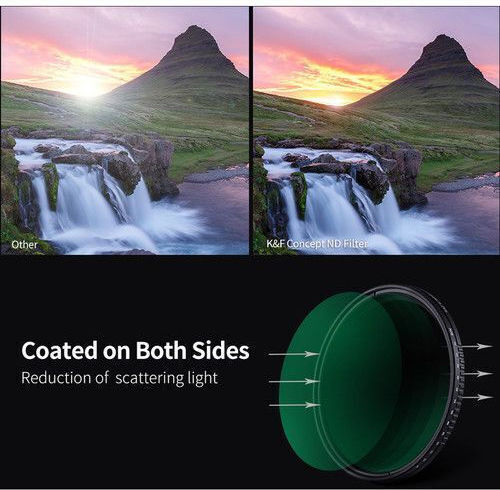 K&F Concept Special Effects ND Filter Kit Diameter 82mm for Camera Lenses