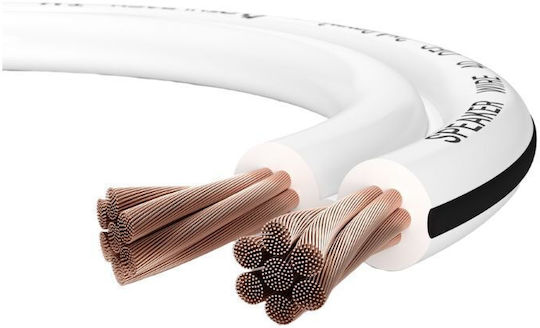 Oehlbach Sp-40 Καλώδιο Ηχείου Ατερμάτιστο 10m (D1C306)