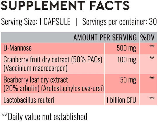 Comfort-u Good Routine 30 Capsule Secom