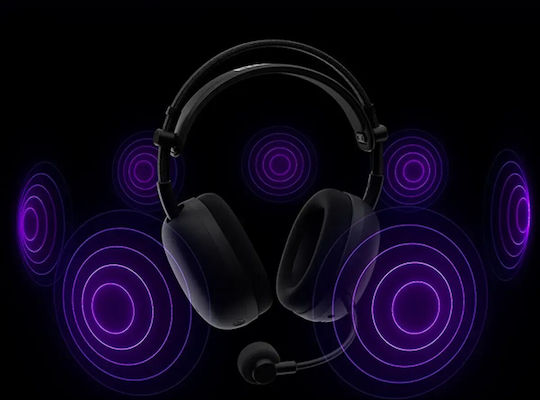 Sony Inzone H9 II Wireless Over Ear Gaming Headset with Bluetooth USB Connectivity for PC PS5
