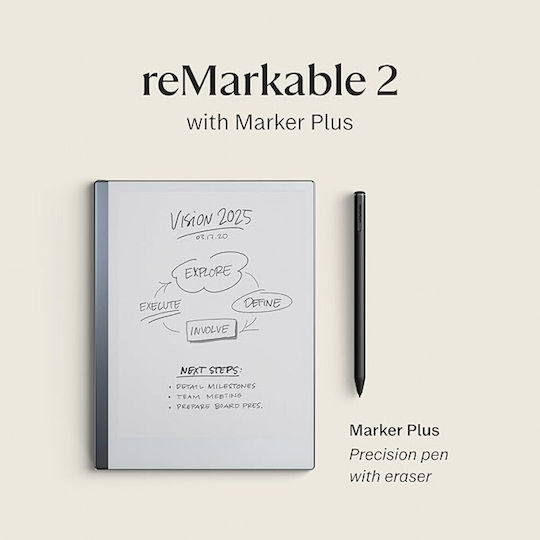reMarkable 2 10.3" (8GB) with Marker Plus Black