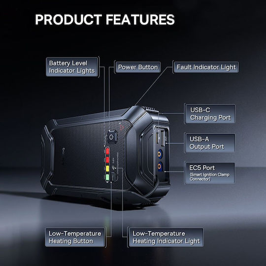 Baseus PrimeTrip VJ1 Преносим Стартер за Батерия на Автомобил и Мотоциклет 12000mAh с USB / Фенер 12V