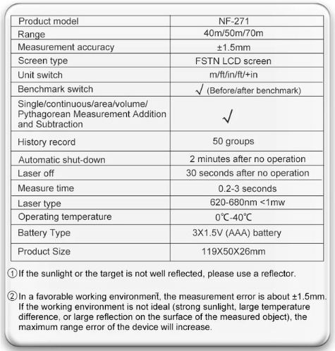 Noyafa Laser Distance Meter NF-271-40 with Range up to 40m