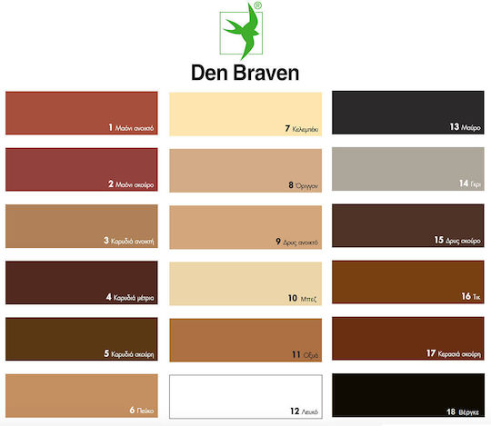 Bostik Den Braven Wood Putty Water / Acrylic Dark Mahogany 200gr