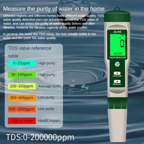 Fls Digital Water Quality Meter