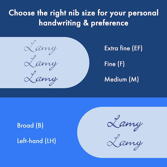 Lamy Safari Fountain Pen Medium Grey Plastic with Black Ink