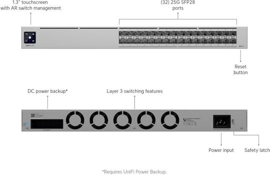 Ubiquiti USW-Pro-XG-Aggregation Управление на L3 PoE Switch и 28 SFP Портове