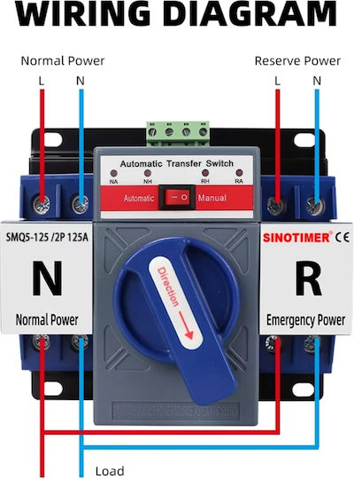 Sinotimer Zweipolig Umstellung Schienenumschalter 230V 125A
