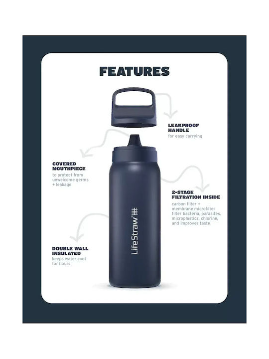 Lifestraw Παγούρι Ανοξείδωτο με Φίλτρο 1000ml Πράσινο