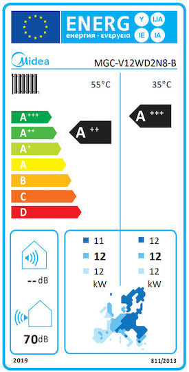 Midea Αντλία Θερμότητας 12.5kW Μονοφασική 55°C Monoblock