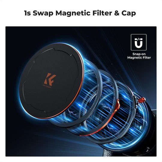 K&F Concept Σετ Φίλτρων CPL / Filter Adapter / ND Διαμέτρου 72mm για Φωτογραφικούς Φακούς