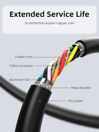 Cabletime USB 3.0 Кабел USB-A мъжки - Черен 5м CT-AMAFA3-AG5
