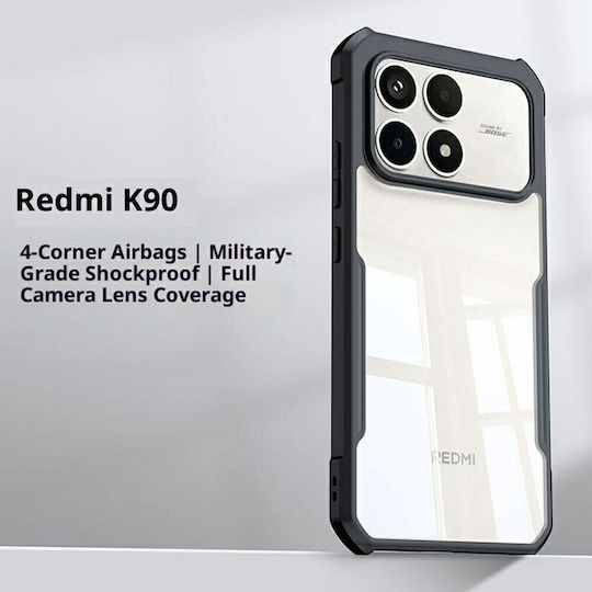 Xundd Back Cover Plastic Transparent (Poco F8 Pro)