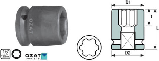 OZAT Căpăcel Pneumatic - Pneumatic Pătrat cu Patrat de Prindere 1/2" 1buc
