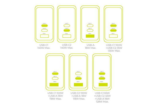Mobile Origin Φορτιστής GaN με Θύρα USB-A και 2 Θύρες USB-C 140W Power Delivery Μαύρος (PW21)