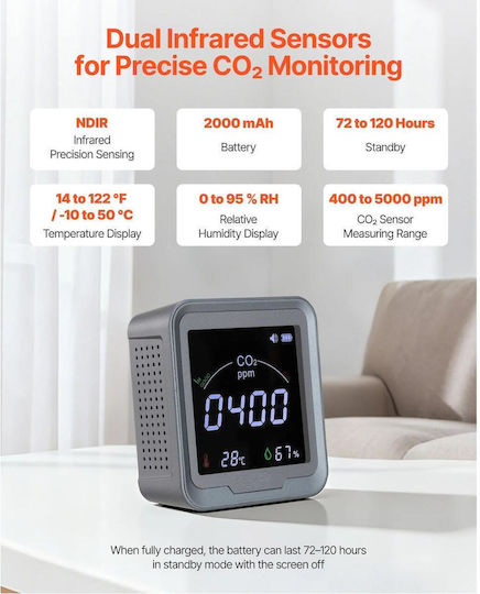 Dual Carbon Dioxide Sensor 4.57 M Cable 2000 Mah Battery Relative Humidity Display 0% 95% Rh Temperature Display 10 + 50 °c